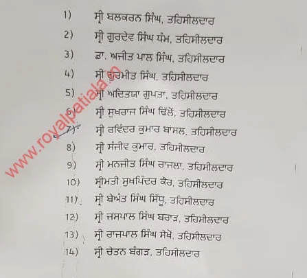 Punjab gets 12 PCS officers