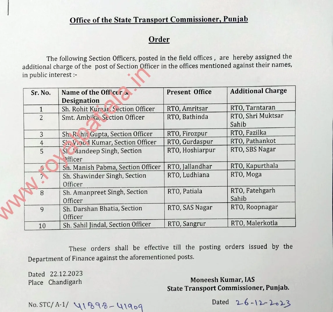 10 SOs in transport department given additional charge after restructuring of the department