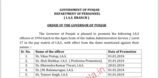 IAS Promotions: Punjab gets 5 new additional chief secretaries from Jan 1,2024