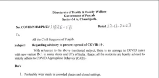 Covid JN.1 Scare: Punjab health department issues advisory; advised to wear mask