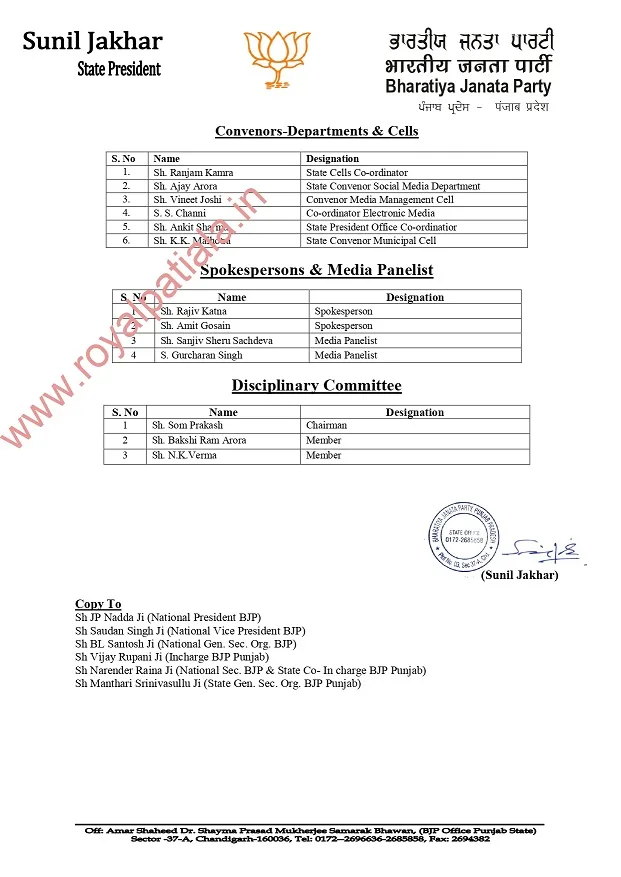 Turncoat leaders adjusted by turncoat president: Sunil Jakhar announces BJP district presidents, conveners etc