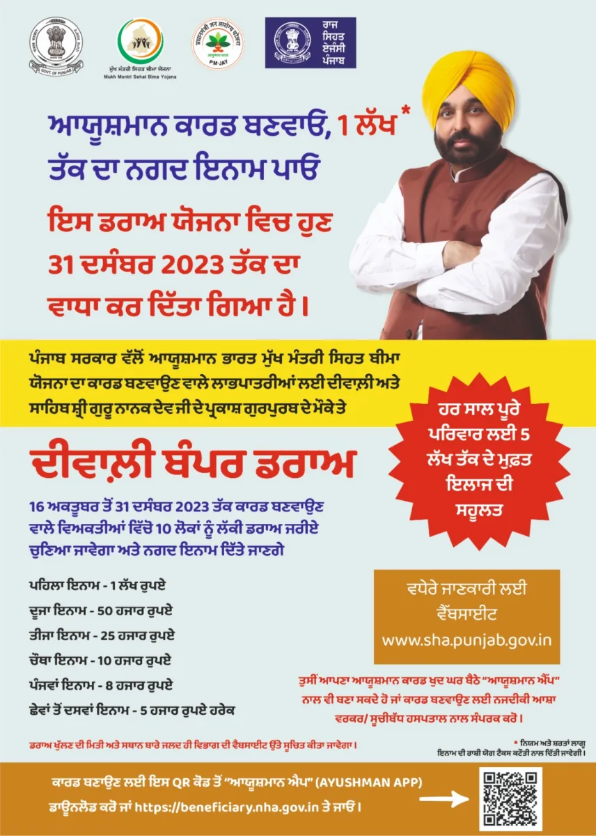 Punjab govt extends last date for enrolling in Ayushman Card Bumper Draw scheme   

