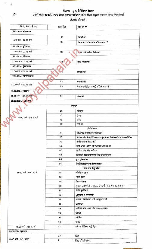 PSEB releases 5,8,10,12th board exams date sheet