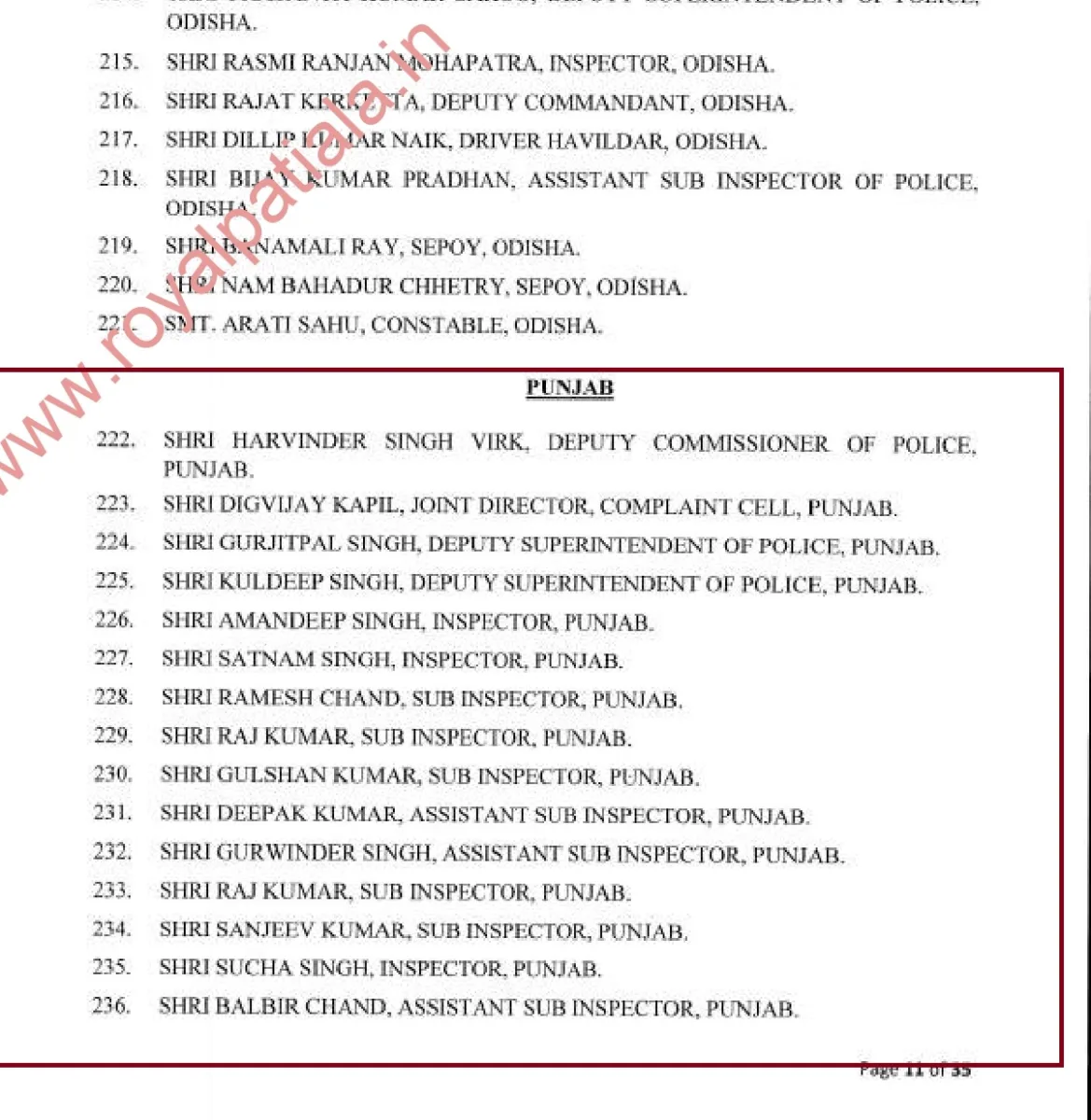 25 Punjab police cops awarded with gallantry, distinguished, meritorious services medals on Republic Day