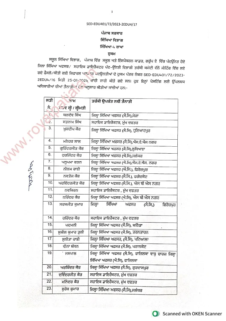 Major reshuffling in education department: 51 DEOs transferred 