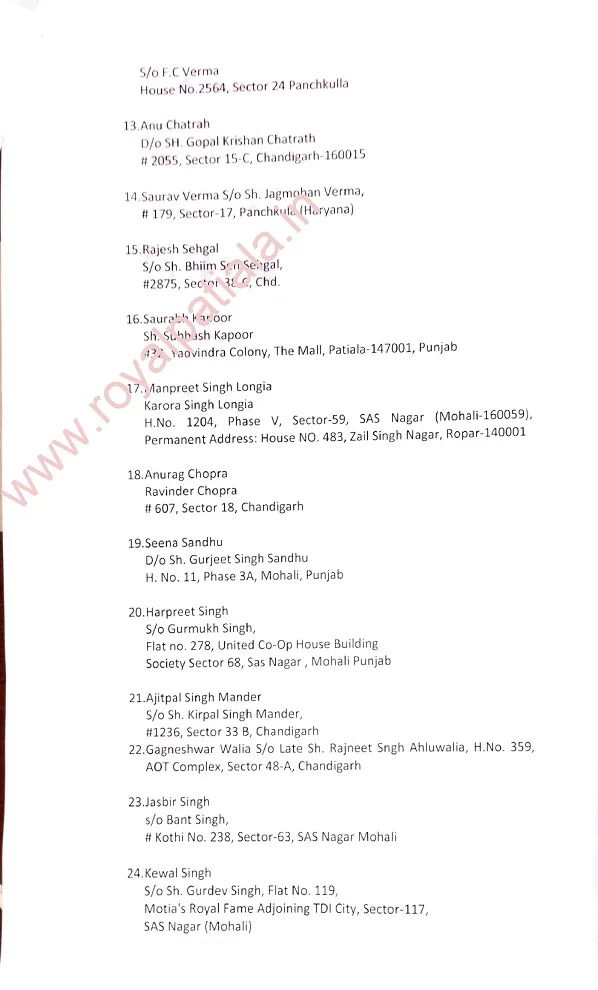 Punjab government releases list of empanelled 25 additional advocate general for defending cases