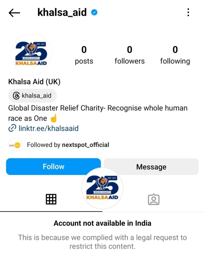 Farmers’ protest action: another twitter, instagram page of world renowned NGO ‘withheld’ in India