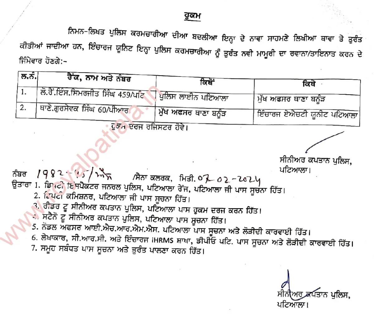 SHO, incharge of various cells of Patiala police transferred