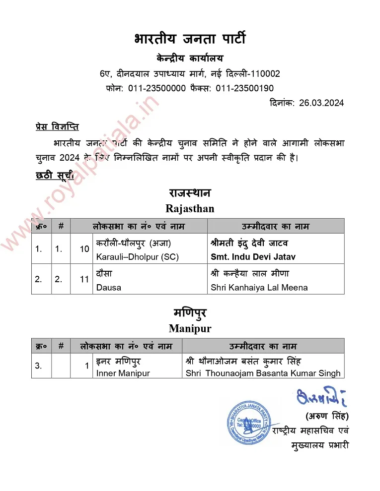 BJP drops sitting MPs in today’s list