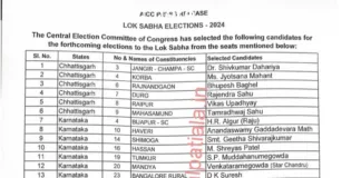 Congress sounds poll bugle; releases first list of candidates