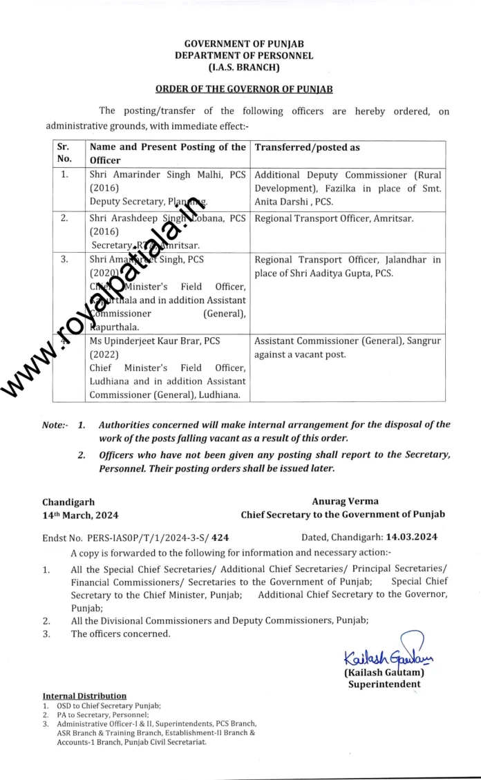 4 PCS officers transferred in Punjab