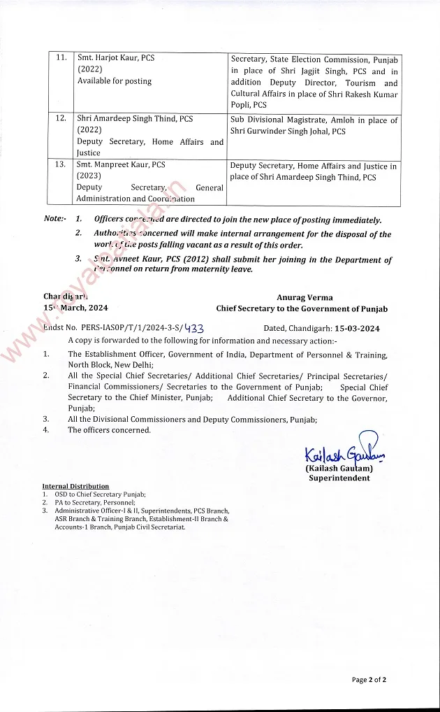 15 IAS-PCS transferred; 4 bureaucrats waiting for posting gets order