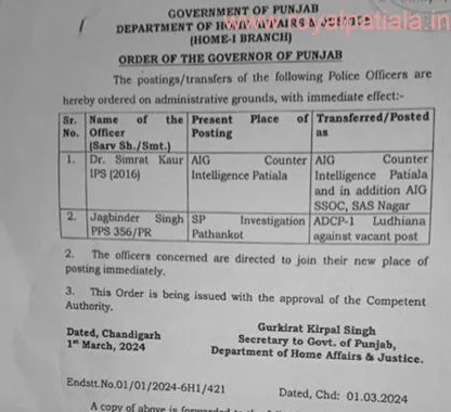 Punjab police lady IPS and a PPS officer transferred 