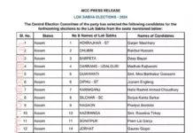 Congress releases another list of 43 candidates