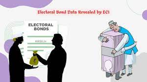 Public disclosure by ECI of the data relating to electoral bonds as returned by the Supreme Court registry-Photo courtesy-AWBI