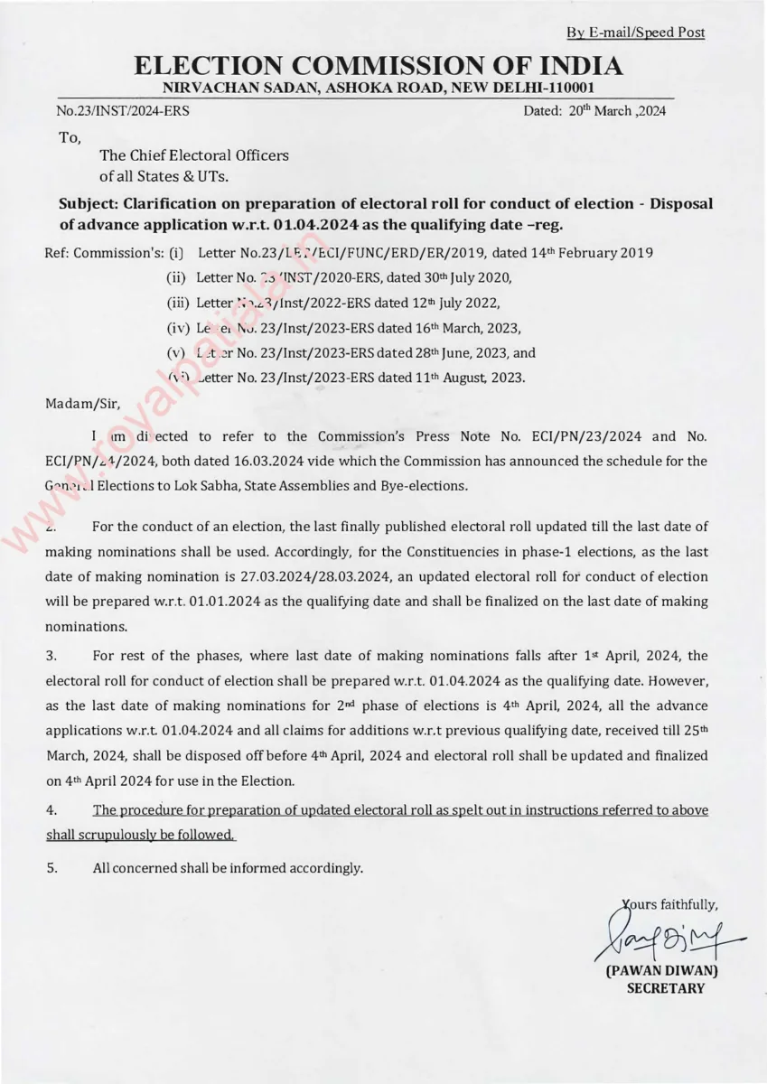 ECI issues clarification on preparation of electoral roll for conduct of election 