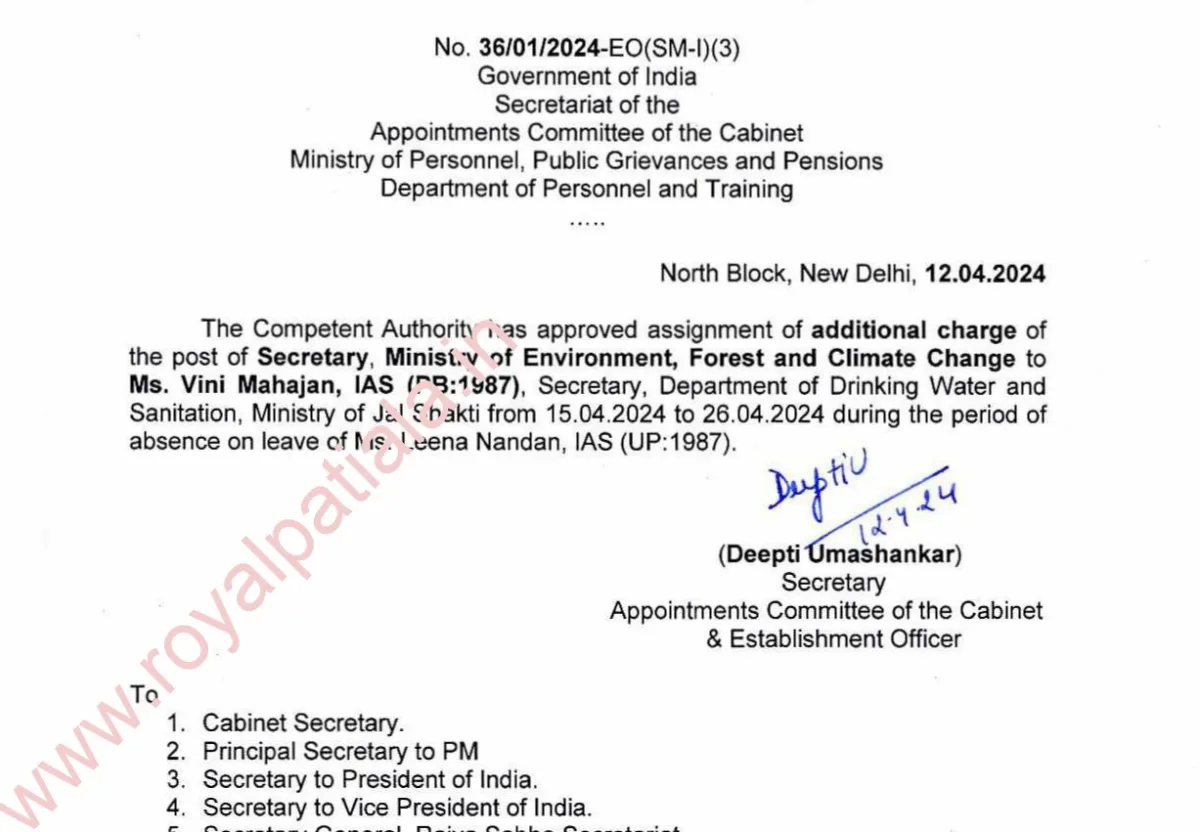 Punjab’s senior IAS on central deputation gets additional charge of a key department