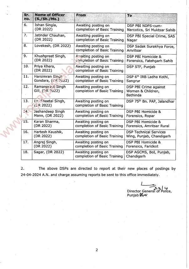 18 DSPs get transfer/posting orders after election commission approval
