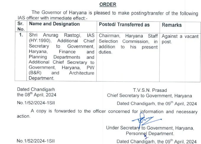 IAS appointed as Chairman of Haryana Staff Election Commission