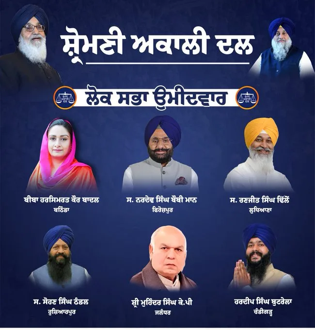 Akali dal announces 5 Punjab and 1 Chandigarh candidate for lok sabha elections