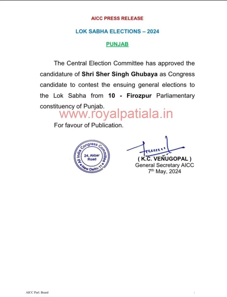 Congress announces its Ferozepur lok sabha candidate