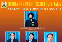 Budha Dal Students Excel Class X, XII Result