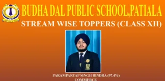 Budha Dal Students Excel Class X, XII Result