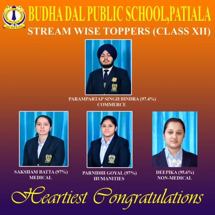 Budha Dal Students Excel Class X, XII Result