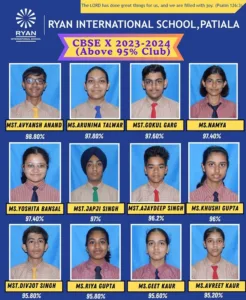 Ryan International School, Patiala, Celebrates Unparalleled Academic Triumph: Perfect Scores, Distinction Galore