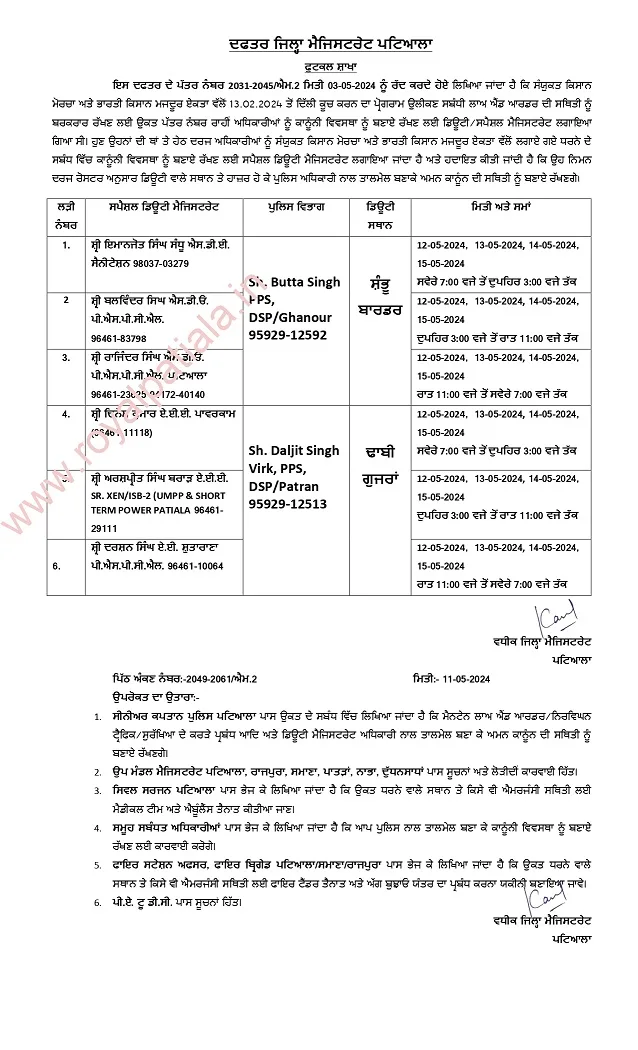 Six special duty magistrates appointed by Patiala administration to maintain law and order at protest sites