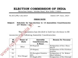 Election Commission announces Punjab, HP assembly by-poll elections schedule