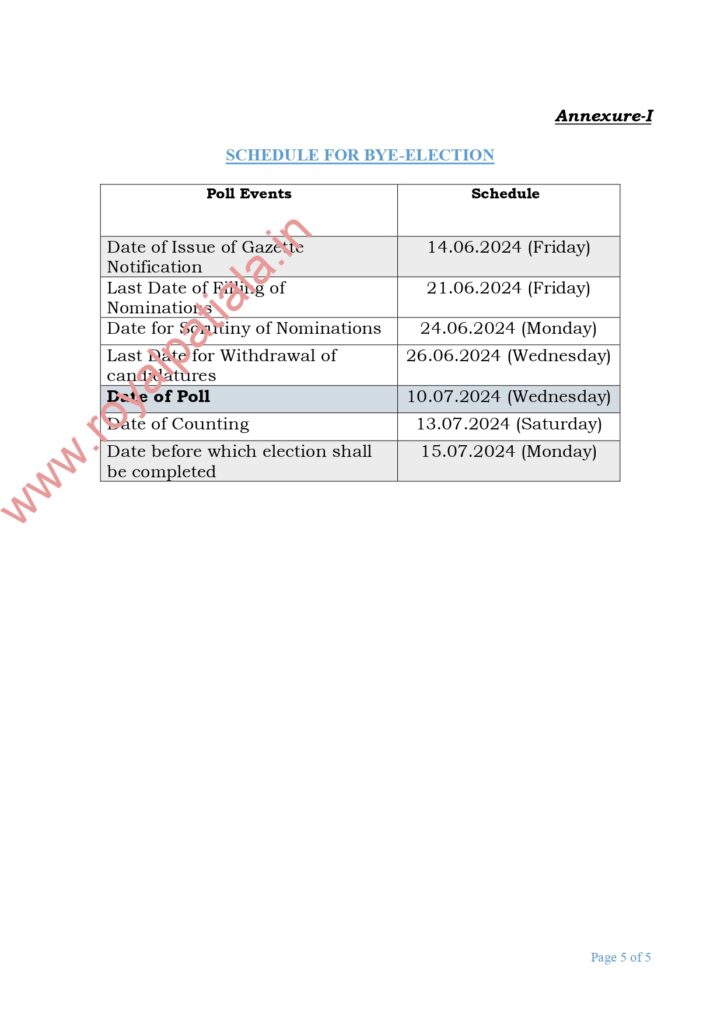 Election Commission announces Punjab, HP assembly by-poll elections schedule