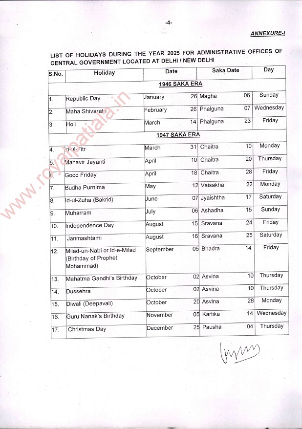 Centre government releases 2025 gazetted, restricted holidays list 