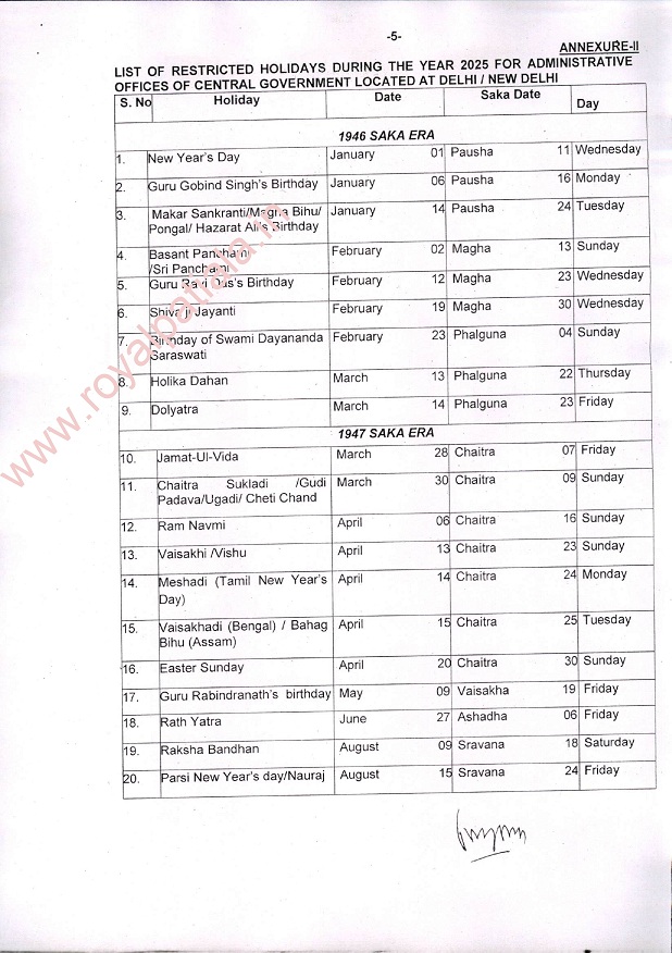 Centre government releases 2025 gazetted, restricted holidays list 