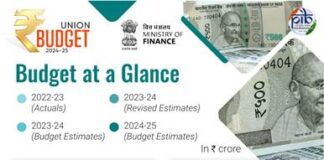 Highlights of the Union Budget 2024-25