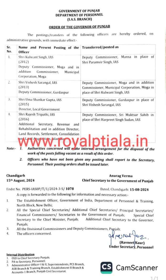 IAS Transfers: 4 districts get new DCs