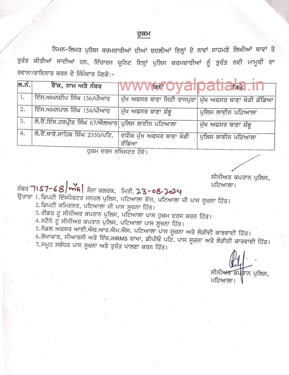 Patiala police transfers: 3 SHOs,1 additional SHO transferred