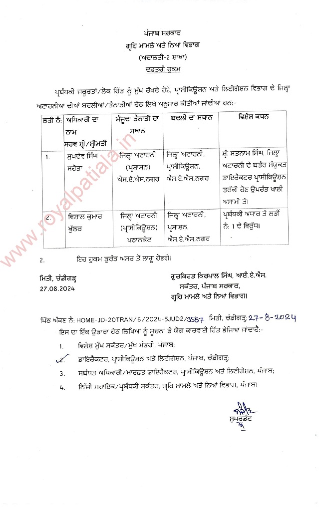 Transfers: 191 district attorneys, deputy district attorneys, assistant district attorneys transferred in Punjab