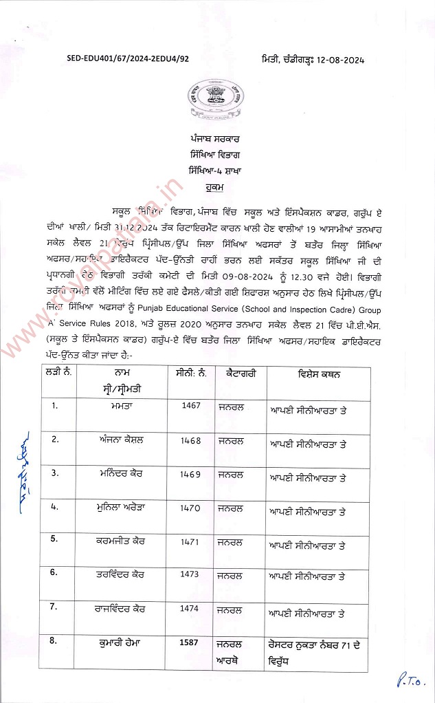 13 Principals promoted as district education officers