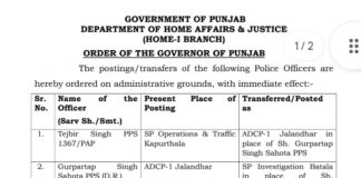 9 SP rank officers transferred in Punjab Police