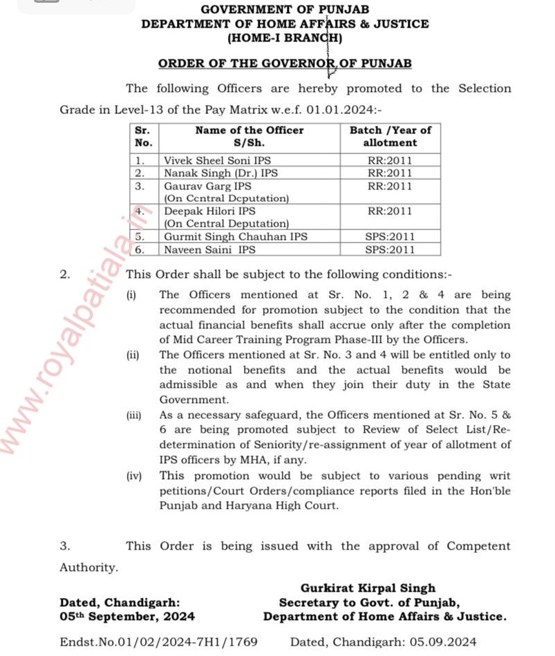 Good News for Punjab Police six SSP/ AIG rank officers’;  promoted to selection grade level 13