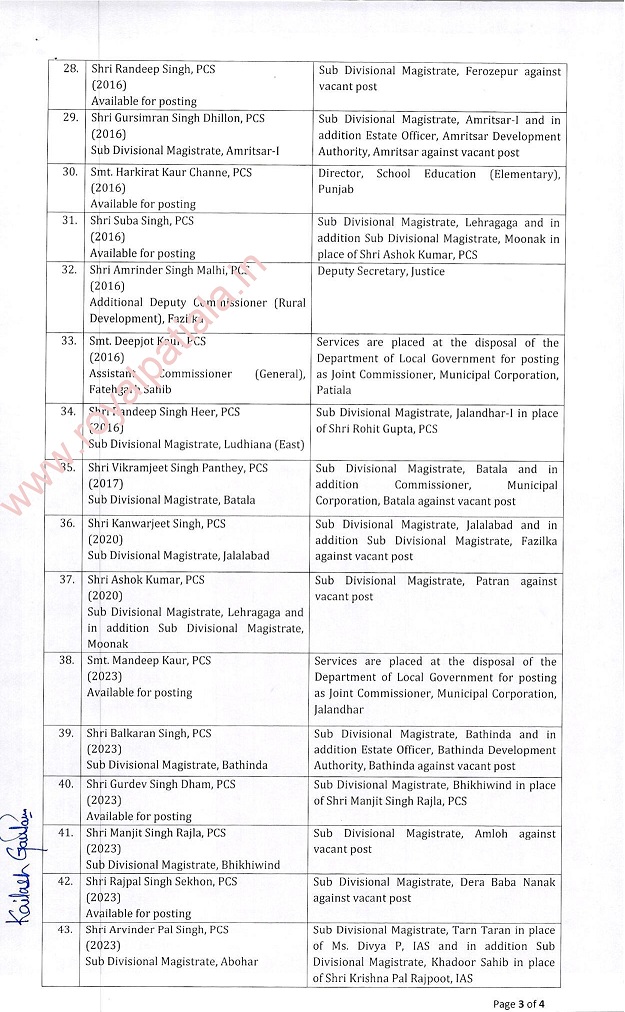 Administrative Rejig in Punjab: 1 DC amongst many IAS-PCS transferred; some earlier transfers cancelled