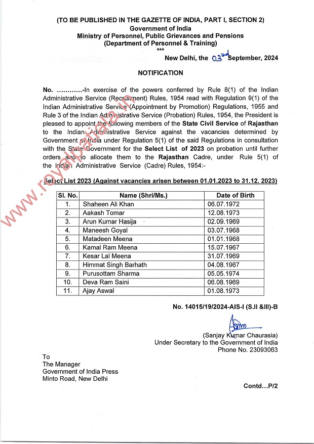 11 Rajasthan’s RAS officers promoted as IAS officers