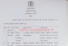 Transport Department Transfers: 2 officers transferred; Patiala gets regular Secy RTA after many years